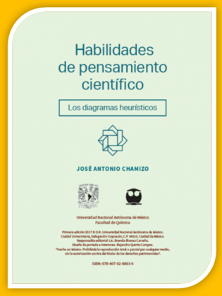 Habilidades Pensamiento Cientificofin